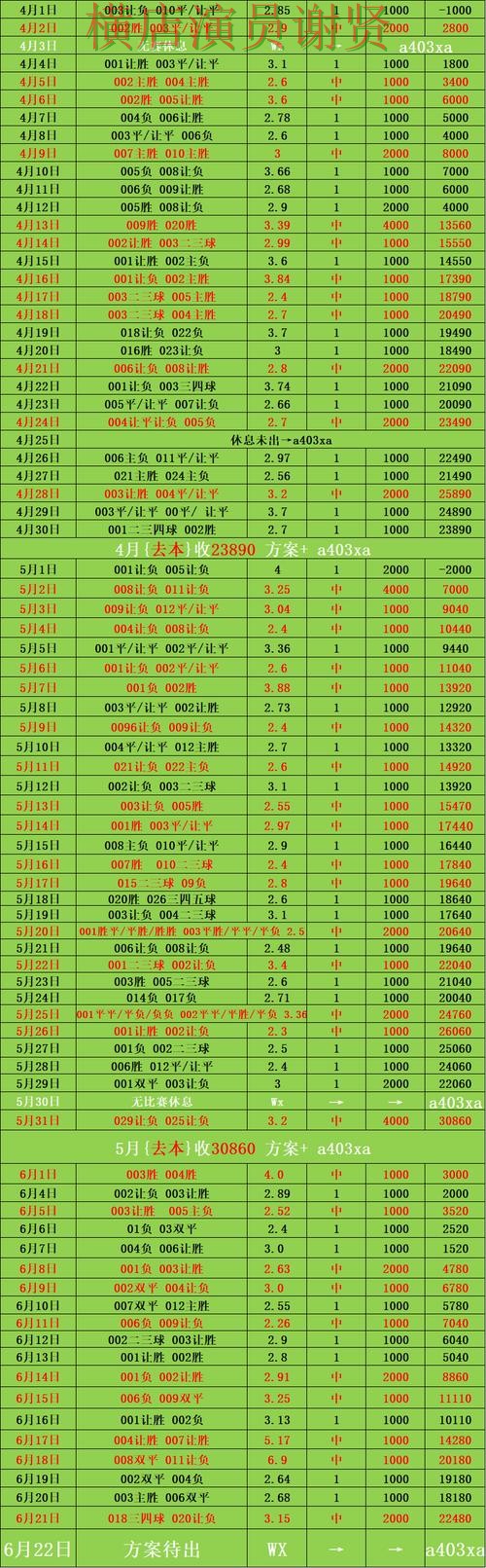 米乐世界杯赔率变化趋势与投注策略解析 米乐世界杯赔率变化趋势与投注策略解析