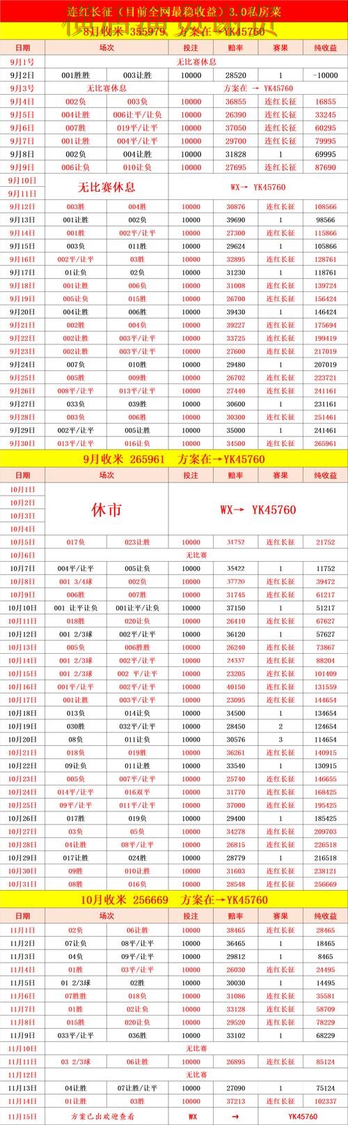 博雅世界杯赔率变化趋势与投注策略解析 博雅世界杯赔率变化趋势与投注策略解析