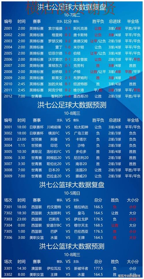 博雅世界杯赔率变化趋势与投注策略解析 博雅世界杯赔率变化趋势与投注策略解析