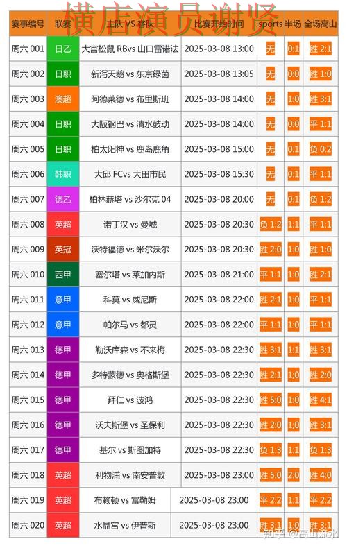 雷竞技世界杯投注网页入口与赛事预测分析