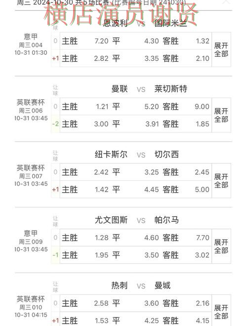 B体育世界杯投注网页入口与赛事预测分析