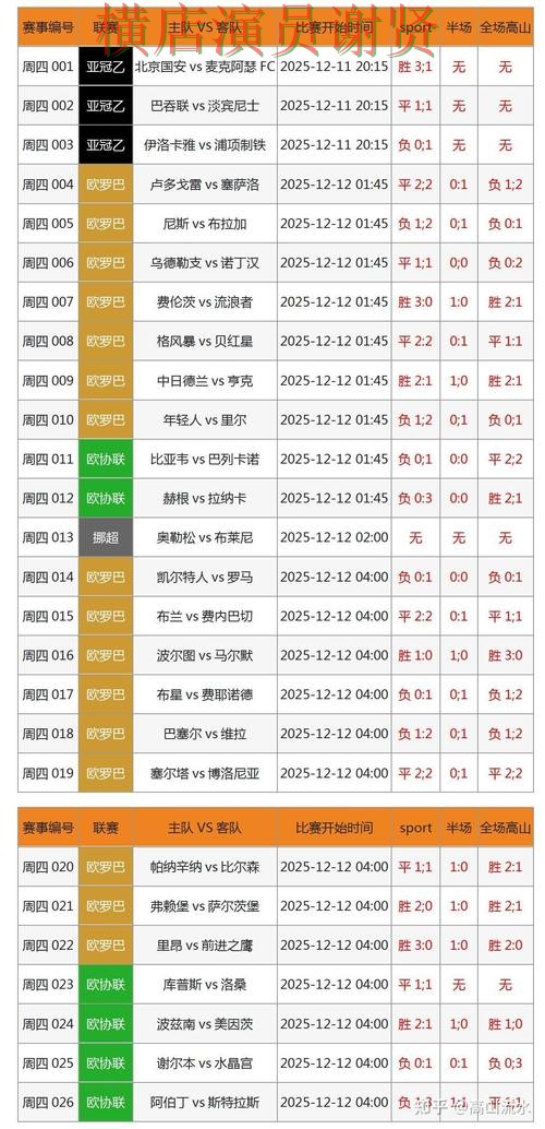天博世界杯投注网页入口与赛事预测分析
