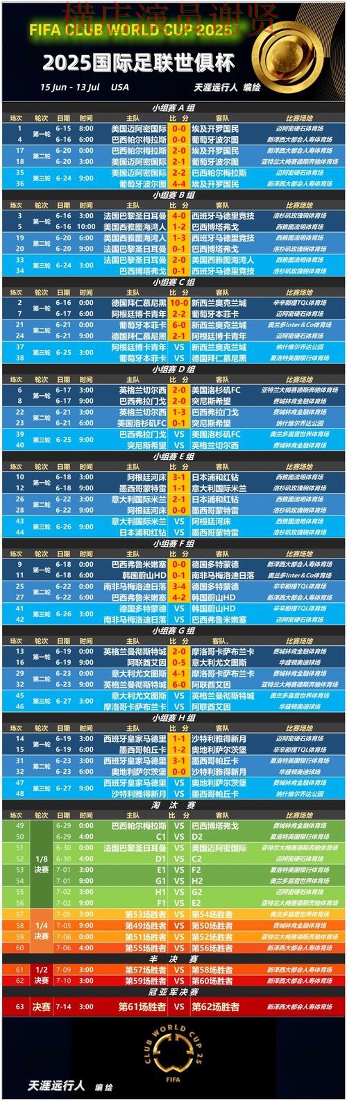 AB体育世界杯赔率变化趋势与投注策略解析