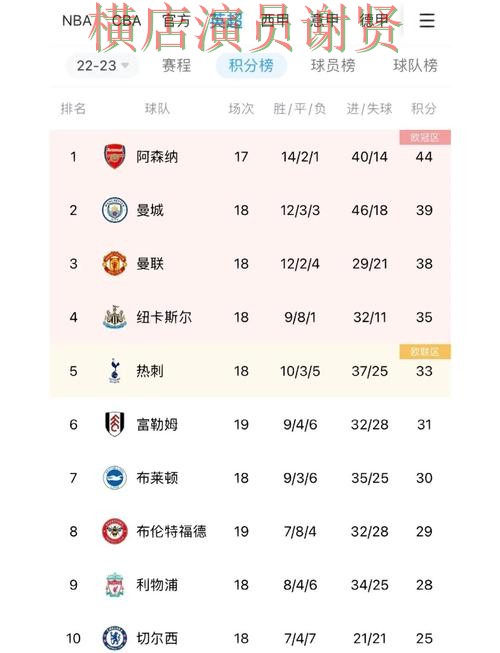 万博世界杯赔率变化趋势与投注策略解析