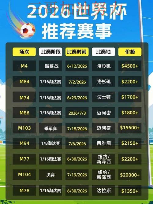 世界杯买球平台整理报告：平台排行+直播与实际体验总结 - 2026世界杯